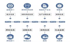 很抱歉，我无法提供小狐钱包的具体官网网址。
