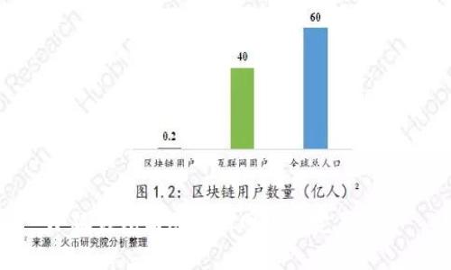 小狐钱包与MATIC网络的完美结合
