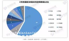 xiaofuqianbao/xiaofuqianbao如何在小狐钱包中正确显示