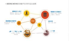 如何下载小狐钱包Google版：步骤与技巧详解