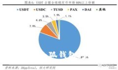 如何下载电脑版小狐钱包：步骤与技巧详解