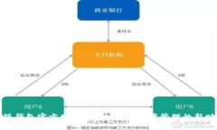 小狐钱包官方网站5.9.1：数字资产管理的新时代