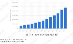 小狐钱包帐号被盗如何找回：全面指南与预防措