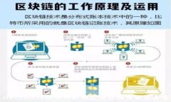   MetaMask测试网被锁定的原因与解决方案