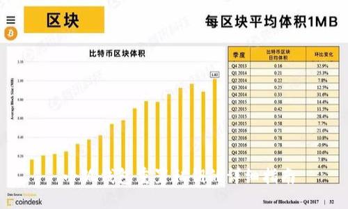  小狐钱包重置私钥的详细指南
