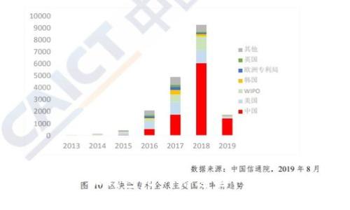 解决小狐钱包无网络连接问题的方法
