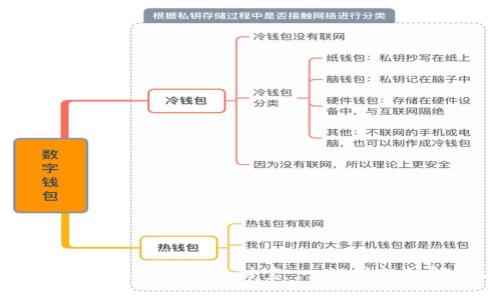 如何绑定小狐钱包与支付宝：一站式支付解决方案