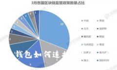 小狐钱包如何连接Polygon网络