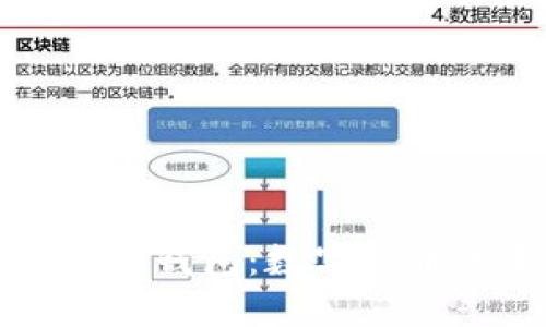 中本聪绑定小狐钱包：数字货币的未来与机遇