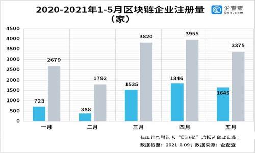 MetaMask在手机浏览器中的支持体验与功能详解