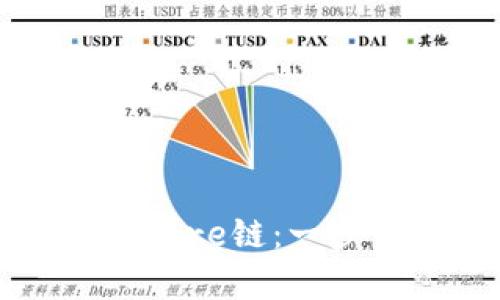 小狐钱包如何创建Core链：一步步指南与深度解析