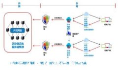 探索最新国际区块链资讯网官网的发展与前景