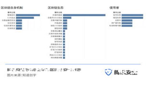 小狐钱包APP使用技巧与功能全面解析