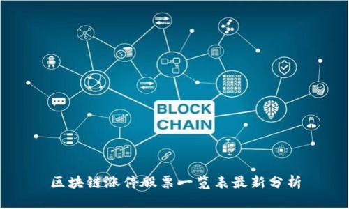 区块链涨停股票一览表最新分析