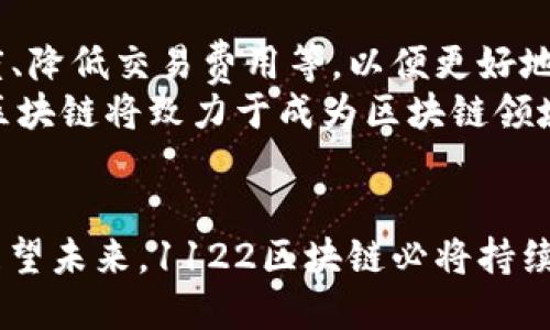 biao ti最新区块链动态与1122区块链的未来趋势/biao ti  
区块链,1122区块链,数字货币/guanjianci

引言  
区块链技术自诞生以来，便以其高度的安全性和去中心化的特性引起了全球的关注。作为数字货币和分布式账本的核心技术，区块链正在快速发展，推动着各行各业的数字化转型。其中，1122区块链作为一个新兴的区块链项目，也在不断地吸引人们的眼球。在本文中，我们将详细探讨1122区块链的最新消息，并展望其未来的发展趋势。  

1122区块链概述  
1122区块链是一种新型的分布式账本技术，旨在通过去中心化的方式，提升数据交易的透明性与安全性。自项目启动以来，1122区块链注重技术创新和社区建设，吸引了众多开发者和投资者的参与。不同于传统的区块链项目，1122区块链还专注于解决现实生活中的具体问题，通过其独特的生态系统推动社会价值的实现。  

1122区块链的最新消息  
根据最近的报道，1122区块链在过去几个月内取得了一系列重要进展。首先，该项目成功推出了最新版本的区块链平台，增强了系统的性能和安全性。此外，1122区块链还与多家企业达成合作，推动区块链技术在物流、金融等行业的应用。  
在数字货币方面，1122区块链也发布了新的代币，吸引了大量投资者的关注。这些代币被设计为在平台内部进行交易和奖励，以促进用户的活跃度。同时，1122区块链团队还计划在未来几个月内上线一系列新功能，以进一步拓展其生态圈。  

1122区块链的市场前景分析  
区块链技术的逐步成熟为1122区块链提供了广阔的市场前景。随着越来越多的企业和个人开始接受区块链，1122区块链有望在这场技术革命中占据一席之地。在行业应用方面，1122区块链通过与传统行业的结合，展示了区块链去中心化和安全性的优势，这将为其赢得更多市场认可。  
此外，数字货币市场正在经历剧烈的变化，监管政策的逐步明朗化也为1122区块链的发展创造了有利环境。团队的专业背景和技术能力，使得1122区块链在竞争中更具优势。  

相关问题探讨  

1. 1122区块链如何实现去中心化的安全性？  
去中心化是区块链技术的核心特征之一。1122区块链在设计时，采用了分布式账本技术，其数据存储在多个节点上，每个节点都有完整的交易记录。这种结构使得数据一旦被确认便无法被篡改，提高了系统的安全性。同时，1122区块链通过智能合约技术，自动执行交易协议，减少人为干预，进一步确保交易的可信度。  
此外，1122区块链在网络安全方面也采取了一系列措施，包括强密码学算法和多重身份验证机制。这些措施共同形成了一个安全的生态环境，使用户在使用1122区块链时，可以放心地进行数据交换与交易。  

2. 1122区块链与传统金融体系的关系  
1122区块链与传统金融体系之间的关系日益密切。作为一种新兴的金融基础设施，区块链技术能够有效降低交易成本，加快交易速度，改善传统金融服务中的效率问题。通过与传统金融机构的合作，1122区块链可以借助其成熟的市场结构，快速拓展自身的用户基础。  
例如，1122区块链与多个支付平台及银行展开合作，通过其区块链基础设施，为用户提供实时支付、跨境转账等服务。这些服务不仅提升了用户体验，还帮助传统金融机构拥抱数字化转型。同时，通过对区块链技术的应用，传统金融机构也能更好地满足客户的需求，从而在竞争中脱颖而出。  

3. 1122区块链对行业的影响  
1122区块链在提升行业效率、降低运营成本方面展现出独特的优势。以物流行业为例，1122区块链通过建立透明的物流追踪系统，可以有效降低货物丢失、误投等问题。同时，通过智能合约，物流行业能够实现自动结算，提升交易效率。这些创新的应用场景，将推动整个行业的数字化转型，实现更高的运营效益。  
此外，1122区块链还在其他领域如医疗、教育等产生深远影响。在医疗行业，通过区块链技术确保患者数据的安全和隐私，同时实现医疗信息的共享，提高了诊疗的效率。在教育领域，1122区块链可以用来验证学历证书、在线课程的真实性，增强教育的可信度。  

4. 1122区块链的社区建设  
社区是1122区块链成功的一个重要因素。1122区块链深知开发者和用户群体的重要性，因此在项目初期就着手打造包容、多元的社区环境。通过线上线下的活动，1122区块链吸引了大量的开发者参与项目的开发和。  
另外，1122区块链还积极倾听社区的声音，根据用户的反馈不断调整和完善平台功能。这种开放的态度不但提升了用户的参与感，更增强了整个社区的凝聚力，使得1122区块链在竞争中更具优势。  

5. 未来1122区块链的发展方向  
面对瞬息万变的市场环境，1122区块链的未来发展方向将集中在技术创新和市场拓展上。首先，1122区块链计划持续技术解决方案，如提升交易处理速度、降低交易费用等，以便更好地服务于用户。  
同时，1122区块链也会关注更多行业的应用场景，以此为基础拓展市场，特别是在金融、物流、医疗等高需求行业。通过不断的技术升级和市场扩展，1122区块链将致力于成为区块链领域的先行者，为全球用户创造更大的价值。  

总结  
1122区块链的快速发展和广阔前景，为投资者和用户带来了巨大的机会。在技术创新、市场开拓及社区建设等多个方面，该项目都展现出强大的生命力。展望未来，1122区块链必将持续深化区块链技术的应用，推动社会的数字化转型，从而为各行各业带来更高的效率和更好的服务。  