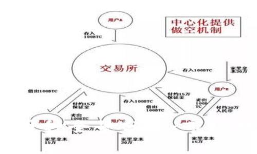 2020年区块链币种全景分析：市场趋势与突出表现