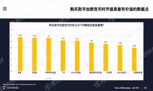 思考一个优质的

区块链ETC币减半时间及其影响分析

关键词：区块链, ETC币, 减半时间

内容概述：

在区块链的生态系统中，以太坊经典（Ethereum Classic，缩写为ETC）作为一种加密货币，因其独特的技术生态和市场地位而备受关注。特别是其“减半”事件，即矿工挖掘新币的奖励减半，通常会对价格、矿工活动和整体区块链网络产生深远的影响。本文将从ETC币减半时间的具体安排、减半对以太坊经典网络的影响、市场反应、以及与其它币种的比较进行详细分析。接着，我们将探讨以下可能相关的问题，以便更深入理解这一重要事件。

减少区块奖励的意义

ETC币的减半事件与设计其货币政策有关。在比特币和以太坊等其他加密货币中，减半被视为一种控制通货膨胀和增加稀缺性的措施。对于ETC来说，其初衷是将每次区块产生奖励逐步降低，从而减缓通货膨胀速度以及激励矿工的长远投资。

减半具体会导致区块奖励从每个区块的某一数量减至一半，这意味着矿工的收益将减少。在这样的情况下，矿工需要重新评估挖掘的经济性，可能会影响他们继续参与ETC网络维护的意愿。

ETC币减半的时间安排

ETC币的减半事件有着明确的时间安排，通常是通过区块高度决定的。比如，以往的减半事件通常在区块高度达到一定值后发生，具体时间和区块高度可以通过官方消息或区块链浏览器获取。最近的一次减半时间预计将在2023年或2024年进行，通过观察区块的生成速度和网络的整体运行情况，预计减半会对价格走势产生直接影响。

通过定期跟踪和分析这些数据，可以更好地预测减半的实际日期，并为投资者和矿工提供参考。持续监控这些参数不仅能帮助参与者适时调整策略，还有助于理解减半对市场心理的潜在影响。

ETC币减半对市场的影响

减半的果实会对ETC的市场价格产生直接的影响。以往的减半事件通常会引发价格波动，投资者可能因为预期未来供应减少而提前买入。历史数据显示，过往的减半通常会在减半前夕引发剧烈的投机活动，而随后进入一个价格调整期。这种现象使得减半成为市场的关注焦点。

同时，尤其需要注意的是，尽管减半在短期内可能促使价格上涨，但长期来看，实际上需要更强大的基本面作为支撑，包括平台的实际应用场景、用户基础以及社区的活跃程度等。这些因素都可能对ETC的长期价值起到更本质的决定作用。

ETC与其它币种的减半比较

ETC与比特币和以太坊在减半机制上都有相似之处，但也存在明显的不同。比特币的减半事件通常以固定的时间间隔进行，而以太坊则已经转向了权证明机制，这意味着它未来可能不会经历减半的过程。

通过对比这些不同的减半机制，我们可以更好地理解市场情绪和投资者心理，投资者应该基于不同币种的特性和市场题材来制定投资决策，以此规避潜在的风险和机会。

ETC挖矿难度变化趋势

减半的直接后果之一是挖矿难度的变化。在减半后，区块奖励减少，矿工的收益下降，这可能导致一些小矿工选择退出，从而影响网络的整体算力和难度状态。相应的，剩余矿工可能会因为收入变得更为不稳定而提高挖矿效率，这将对ETC的整体现状造成震荡影响。

理解这种难度变化对ETC未来的稳定性至关重要。在技术演进的过程中，是否能够吸引新的矿工加入或现有矿工留存，都会直接影响到生态系统的健康发展。

可能的后续问题的深入探讨

1. strong减半后ETC的市场趋势如何？/strong
在减半之后，ETC的市场趋势变化受到多重因素的影响，包括减半前的投资者行为、矿工的反应、供应的变化等。投资者可以基于历史数据分析这些因素如何影响ETC之后的市场，从而制定相应的投资策略。

2. strong如何预测ETC的价格走势？/strong
ETC的价格走势预测可能依赖各种模型与历史数据分析结合多种因素的系统建模，通过量化方法和市场情绪分析来预测价格走势。

3. strong减半对ETC的社区和生态发展会产生怎样的影响？/strong
减半可能影响生态的发展和社群的活跃度，矿工与投资者对该生态的信心直接影响ETC相关项目和应用的发展，因此需要定量和定性地分析这些影响。

4. strong其他加密货币如何看待ETC减半？/strong
在加密货币圈中，其他币种如比特币的减半政策及其后续市场表现也会成为投资者的重要考量点，尤其在市场整体情绪低迷时，ETC的减半将如何影响其他币种的投资者决策值得分析。

5. strongETC的长期投资价值如何评估？/strong
若要判断ETC的长期投资价值，则需综合市场的用户基础、技术发展、应用场景等多种因素，不能单纯依赖于减半事件来进行投资决策。

总结而言，ETC的减半事件是一个涉及多方面因素的重要事件，理解这些因素如何相互关联，将帮助投资者在瞬息万变的市场环境中作出明智的决策。