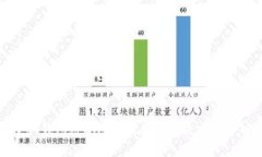 小狐钱包被删除的原因及