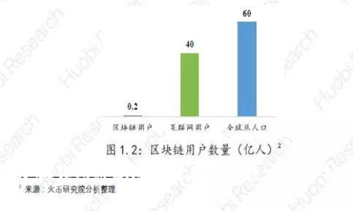 小狐钱包被删除的原因及解决方法解析