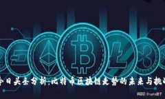 今日头条分析：比特币区
