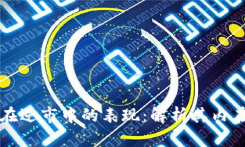 区块链与比特币在逆市中的表现：解析其内在机制与未来前景