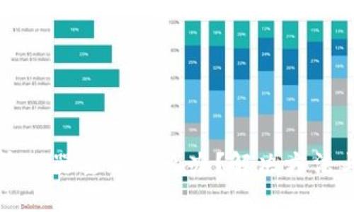 小狐钱包里的筛选器丢了怎么办？解决方法与维护技巧详解