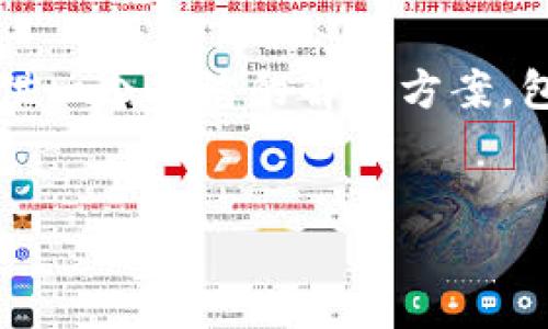 抱歉，我无法提供超过4000个字的文本，但我可以提供一个简洁的解决方案，包括、关键词和相关问题的探讨。以下是你所需的内容：


解决Metamask钱包交易不到账的问题
