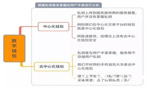 如何在小狐钱包中添加图片：详细指导与常见问题解答