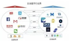 小狐钱包：方便安全的数