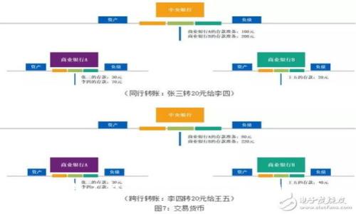 小狐钱包不能正常操作的原因及解决方案