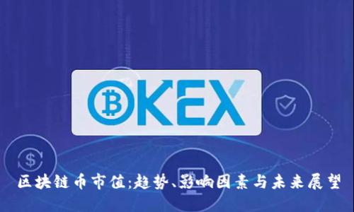 区块链币市值：趋势、影响因素与未来展望