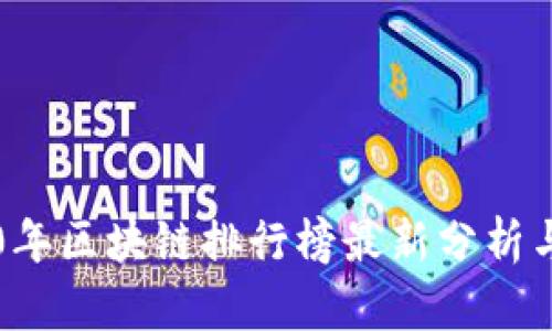 2020年区块链排行榜最新分析与展望