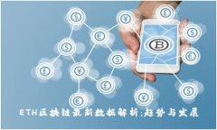 ETH区块链最新数据解析：