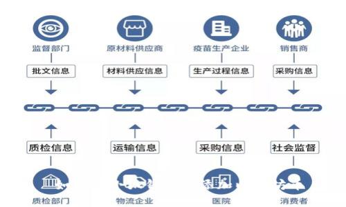  如何在小狐钱包中添加以太坊币