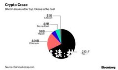 区块链最新官方消息解读