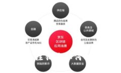 小狐钱包注销后如何找回
