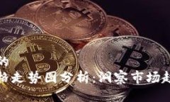 思考一个优质的 区块链发
