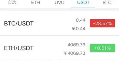 区块链普汇云最新权威发布：未来金融的变革与机遇