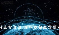 区块链币种区分方法：深