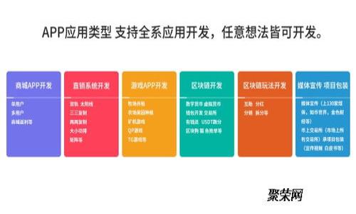 思考一个优质的，放进