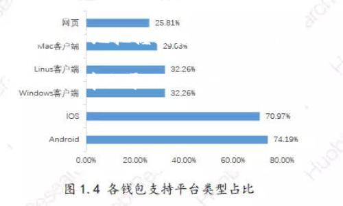思考一个优质的，放进
                            </div>

                        </div>
                        <!-- tags & share area start -->
                        <div class=
