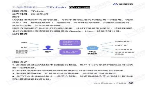 小狐钱包怎么添加其它公链
