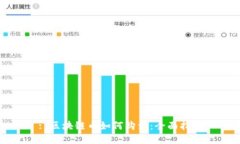 : 区块链币如何购卖：全面