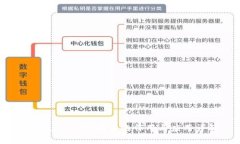 MetaMask测试币的作用与应用