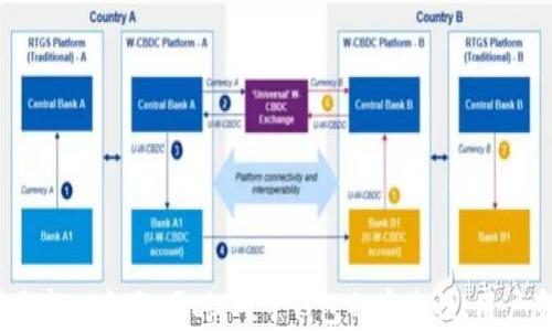 
b板子 小狐钱包打不开了怎么办？

小狐钱包, 钱包打不开, 解决方案/guanjianci

### 小狐钱包简介
小狐钱包是一款基于区块链技术的数字货币钱包，旨在为用户提供便捷、安全的数字资产存储和管理服务。在当今数字货币迅速发展的背景下，越来越多的人开始使用这些钱包来存储比特币、以太坊等虚拟货币。小狐钱包的设计理念是用户友好，简洁而不失功能性，用户可以方便地进行资产管理、交易和查询。

### 小狐钱包打不开的常见原因
用户在使用小狐钱包时，可能会碰到钱包打不开的情况，这个问题可能由多种原因造成。以下是一些常见的原因：

#### h41. 网络问题/h4
小狐钱包需要联网才能正常使用，尤其是在进行交易和查询余额时。如果用户的网络连接不稳定或者无网络，则可能导致钱包打不开。尝试检查一下网络连接，确保手机或电脑的Wi-Fi或移动数据正常工作。

#### h42. 应用程序故障/h4
任何应用都有可能出现暂时性故障，导致无法正常启动。如果小狐钱包在之前可以正常使用，但突然无法打开，可能是应用程序出现了故障。尝试关闭应用并重新开启，或者在后台彻底退出应用后再重启。

#### h43. 应用更新问题/h4
有时，应用的版本更新可能会导致兼容性问题，如果小狐钱包没有及时更新，可能在新系统上出现故障。检查一下是否有新的更新可用，并尝试更新到最新版本。

#### h44. 数据缓存问题/h4
应用程序在使用过程中会生成一些缓存数据，如果这些数据出现了问题，可能会影响钱包的正常打开。尝试清除应用的缓存，方法一般在手机的设置中找到应用管理，选择小狐钱包，进行缓存清理。

#### h45. 设备问题/h4
使用的设备本身可能也有问题，比如存储空间不足、系统故障等。这些问题都会导致应用无法正常运行。检查设备的存储空间，确保有足够的空间来运行应用程序。

### 解决方案
当遇到小狐钱包打不开的情况时，首先要耐心分析出现问题的原因，然后尝试以下几种解决方案：

#### h41. 检查网络/h4
如前所述，确保网络连接良好，尝试切换到不同的网络（比如从Wi-Fi切换到移动数据），并尝试重新打开钱包。如果仍然打开不了，可以关闭路由器，等待几分钟后再开启，重置网络连接。

#### h42. 重启应用/h4
简单但有效的方法是重启应用。如果没有禁止后台运行的小狐钱包，尝试从后台手动关闭应用，然后重新打开。一些设备还支持强制停止应用，以确保其完全关闭。

#### h43. 更新应用/h4
去应用商店（如苹果的App Store或安卓的Google Play）检查是否有小狐钱包的更新。如果有，及时下载更新，解决版本不兼容的问题。如果没有更新，但在版本历史中看到有用户反映类似问题，可以考虑卸载后重新安装应用。

#### h44. 清除缓存/h4
如果钱包应用支持清除缓存，那么可以尝试这一操作。进入手机设置，找到小狐钱包在应用列表中的选项，选择清除缓存并再尝试重启打开钱包。

#### h45. 设备检查/h4
如果以上方法都无法奏效，那么可能需要检查设备本身。联系设备制造商的客服，了解是否有已知问题或推荐的解决方案。同时，也可以尝试在其他设备上下载安装小狐钱包，看是否可以正常运行，以此判断问题是出在应用还是设备本身。

### 可能相关的问题
1. 小狐钱包冻屏或闪退怎么办？
2. 如何备份小狐钱包里的数字资产？
3. 使用小狐钱包有哪些安全隐患？
4. 小狐钱包的用户评价如何？
5. 如果丢失小狐钱包账号密码怎么办？

### 1. 小狐钱包冻屏或闪退怎么办？
小狐钱包在某些使用场景下可能出现冻屏或闪退的情况。这可能是由于手机的系统兼容性问题、应用本身的bug，或者手机的系统资源不足导致的。首先，确保手机的操作系统更新到最新版本，并且有足够的内存和存储空间。其次，关闭其他后台应用，确保小狐钱包能够独占使用更多的系统资源。

如果闪退问题依然存在，可以尝试卸载并重新安装小狐钱包。在某些情况下，用户数据可能会丢失，因此在卸载之前一定要备份重要的私钥或资产。此外，注意查阅小狐钱包的支持论坛或者社交媒体，看看是否有其他用户曝光了类似的问题，是否有修复补丁或其他解决方案。

### 2. 如何备份小狐钱包里的数字资产？
备份小狐钱包是确保你的资产安全的重要步骤。小狐钱包通常会提供助记词或者私钥，这些都是备份的重要内容。在创建钱包时，应用会生成一串助记词，用户在首次使用时需要将这些助记词记录下来，并存放在安全的地方。如果用户遗失了助记词，将可能无法恢复钱包中的资产。

在实际操作中，可以按照以下步骤进行备份：
ul
li打开小狐钱包，进入“设置”界面。/li
li查找“备份钱包”或“导出助记词”选项，进入后系统会提示用户输入密码确认身份。/li
li记录下生成的助记词，并注明备份时间，确保在没有网络条件下依然能够访问。/li
li建议将助记词保存在安全的地方，例如纸质记录，再放置在安全的保险箱或者隐秘的存储点。/li
/ul

定期检查备份是否更新也是一个好习惯，确保随时防范风险。大部分钱包应用不会直接提供恢复功能，用户需依赖于助记词或私钥。

### 3. 使用小狐钱包有哪些安全隐患？
尽管小狐钱包相对安全，但它并不是绝对安全的。用户在使用过程中需要关注以下潜在的安全隐患：

#### h41. 钓鱼攻击/h4
很多网络钓鱼攻击都是以假冒的应用程序或网站为基础，试图让用户输入私钥或助记词，从而窃取数字资产。用户在访问钱包时，必须确保只从官方网站下载应用，并且留意不明来源的链接。

#### h42. 设备丢失或损坏/h4
如果用户的手机意外丢失或者损坏，且没有进行备份，钱包里的资产可能会永久丢失。因此，坚决养成备份的习惯。

#### h43. 软件漏洞与更新问题/h4
任何应用都不可避免地存在漏洞。用户应当定期关注小狐钱包的更新和修复公告，并及时升级到最新版本，以确保应用具备最高的安全防护。

#### h44. 使用公用Wi-Fi/h4
连接到不安全的公用Wi-Fi时，网络攻击者可能会获取用户的敏感信息。在网络不安全的情况下避免进行敏感操作，尤其是数字资产交易。

总的来说，使用小狐钱包时必须时刻保持警惕，增强安全意识，尤其是在进行投资和交易时，合理使用各种安全政策，随时确认账户活动。

### 4. 小狐钱包的用户评价如何？
小狐钱包的用户评价一般可以通过应用商店的评论区、社交媒体以及专门的评测网站获得。构建良好的用户信任关系是小狐钱包继续发展的关键因素之一。

总体而言，小狐钱包的用户反馈往往集中在以下几个方面：

#### h41. 操作简便/h4
许多用户认为小狐钱包的界面设计，操作流程流畅，适合新手使用。便于管理资产，让用户感到无压力。

#### h42. 安全性评价/h4
在安全性方面，根据用户反馈，许多人表示小狐钱包在安全性上有所保障，但也对其是否有足够的防护措施抱有疑问，特别是对于高频交易用户而言。尽管小狐钱包使用了双重验证和生物识别技术，但用户仍需对安全性产生疑虑。

#### h43. 客服响应/h4
用户反馈中提到，如果在使用中遇到技术问题，小狐钱包的客服响应速度和专业水平都较为满意，这为用户提供了基于信任的保障。

#### h44. 功能稳定性/h4
一些用户在使用过程中反馈出现过应用闪退、卡顿等问题，这可能影响体验。用户期望应用能继续，以提升长时间运行的稳定性。

总之，反馈显示小狐钱包在市场上获得了较为良好的口碑，但也存在改进空间，开发团队可以根据用户的反馈持续完善产品，扩展功能，使其更加适应未来数字金融的发展。

### 5. 如果丢失小狐钱包账号密码怎么办？
如果用户丢失了小狐钱包的账号密码，通常来说是比较麻烦的，尤其是在没有进行备份的情况下。不过，用户仍然可以尝试以下步骤来找回账号：

#### h41. 找回密码/h4
小狐钱包在设定时一般会提供“忘记密码”的选项。用户可以通过邮箱或者注册时的手机号来重置密码。按照应用界面的提示进行操作，收到重置链接后，根据指引重新设定密码。

#### h42. 恢复助记词/h4
如果用户遗忘了登录凭证，但仍保留了助记词，则可以通过助记词来重新生成钱包。在钱包申请恢复功能后，输入助记词，将会创建一个新的钱包并恢复数字资产。

#### h43. 借用客服支持/h4
如果以上方法均无法解决问题，可以尝试联系小狐钱包的客服团队，提供必要的身份验证信息，获取帮助。他们有可能会核实用户身份后，提供其他恢复账户的可能方案。

#### h44. 预防为主/h4
为了避免类似问题再度发生，用户在创建钱包时应该务必做好备份，并将重要信息保存在安全的地方；同时定期检查账号及密码的安全性，确保必要的安全措施得到执行。

最终，丢失账号密码所涉及的安全和恢复措施至关重要，不论何时，用户都应该时刻保持警惕性，保护自己的数字资产和隐私信息。

### 总结
小狐钱包是一个方便用户管理数字资产的工具，但在使用过程中可能会遇到多种问题，包括无法打开、冻屏、闪退等。了解这些问题的原因及解决方法，可以帮助用户更好地利用这一应用。同时，对于钱包的安全性、用户反馈以及账户的恢复等问题，用户都应该高度重视，采取合适的措施来保护自身的资产安全。通过上述方法，相信用户可以更轻松地应对小狐钱包使用过程中出现的各种问题。