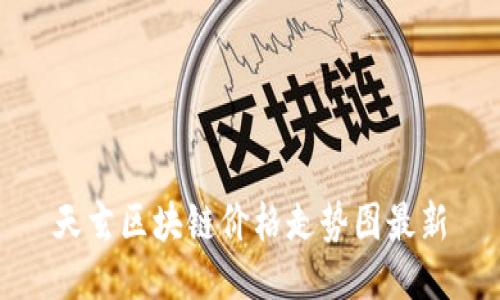 天玄区块链价格走势图最新
