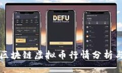 腾讯区块链虚拟币行情分