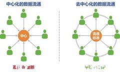 如何重置小狐钱包账号：