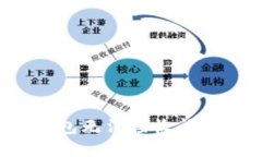 解决小狐钱包无法接收问