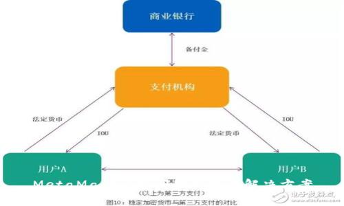 MetaMask闪退问题解析与解决方案